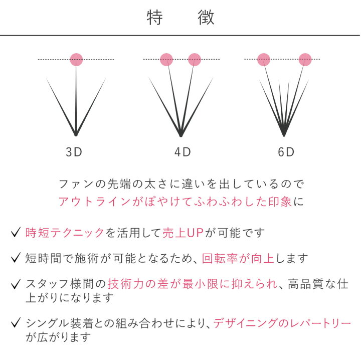 楽天市場 まつげエクステ クイックラッシュカール カラー Cカール 4本束 12列 0 06mm ブルー ブラウン マゼンダ 1束 まつ毛エクステ セルフまつエク ボリュームラッシュ 束タイプ メール便可 アンジェララッシュ アンジェララッシュ 楽天市場 まつげエクステ クイックラッシュカール カラー Cカール 4本束 12列 0 06mm ブルー ブラウン マゼンダ 1束 まつ毛エクステ セルフまつエク ボリュームラッシュ 束タイプ メール便可 アンジェララッシュ アンジェララッシュ