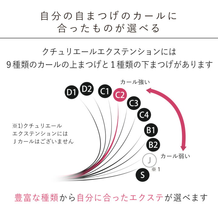 楽天市場】送料無料 セルフ マツエク まつげエクステ C2カール 12点クチュリエールのキット セルフグルー 超低刺激 マツエクセルフ マツエクキット セルフキット アンジェララッシュ : アンジェララッシュ 楽天市場】送料無料 セルフ マツエク まつげエクステ C2カール 12点クチュリエールのキット セルフグルー 超低刺激 マツエクセルフ マツエクキット セルフキット アンジェララッシュ : アンジェララッシュ