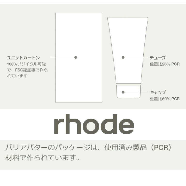 楽天市場】日本未入荷 正規品 保証付き 2026 ロード スキン RHODE SKIN 