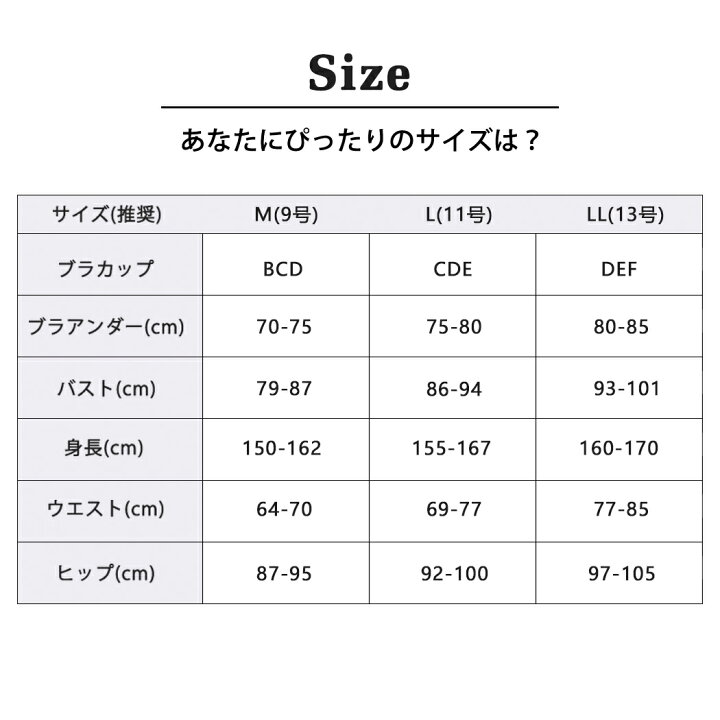 楽天市場】クーポンで3180円【ビキニ水着4点セット】レディース 体型  