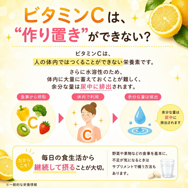楽天市場】【薬剤師が開発】プリンスビタミンCパルミテート3500 300粒 
