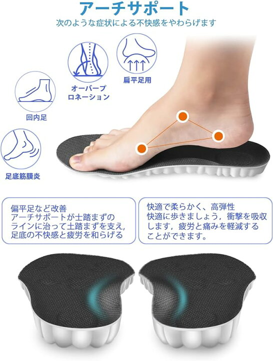 楽天市場】インソール スポーツ用 中敷き 土踏まずインソール アーチ 