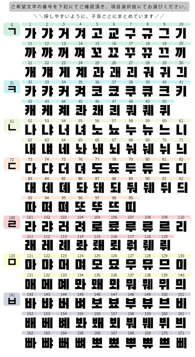 楽天市場】ハングル 文字 韓国語 グッズ ハングル 光る ワッペン 名 