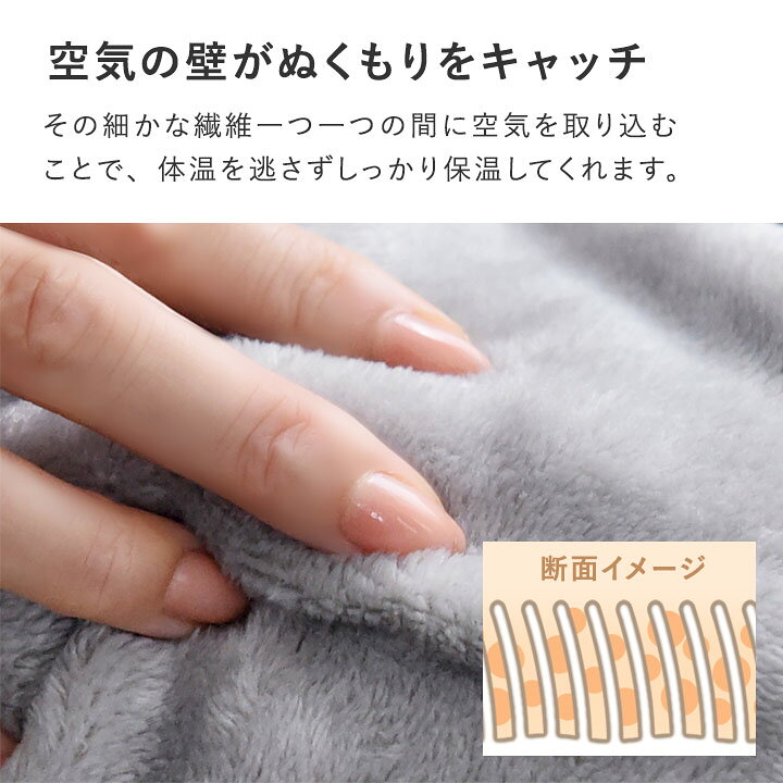 楽天市場】伝説の毛布 着る毛布 メンズ 着る毛布 レディース 部屋着 