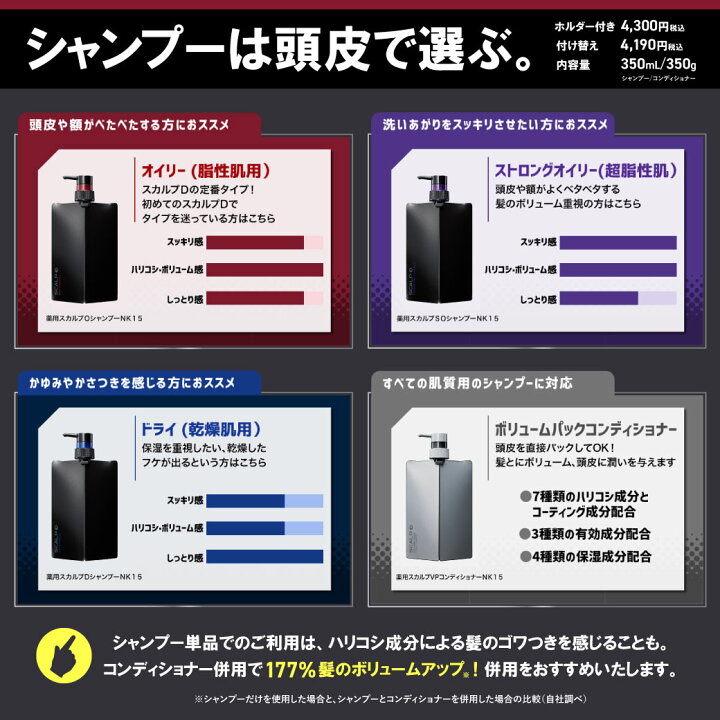 楽天市場】[医薬部外品]スカルプD シャンプー メンズ ホルダー付き＋ 