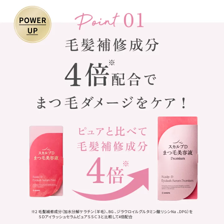 楽天市場】【楽天デイリーランキング1位獲得☆送料無料】スカルプD 