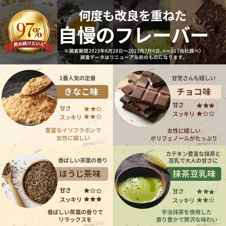 楽天市場】【送料無料】＼楽天ランク1位／ 美容プロテイン (きなこ味