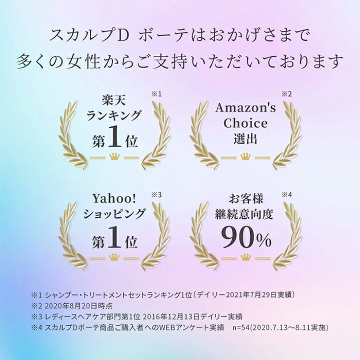 楽天市場 ギフト スカルプd ボーテ シャンプー トリートメントパック ギフトセット プレゼント 実用的 花以外 ギフト 贈り物 おすすめ 人気 ランキング 売れ筋 女のスカルプd 育毛シャンプー 女性用 薬用シャンプー 薄毛 ノンシリコン 頭皮ケア 口コミ30代 40代 50代