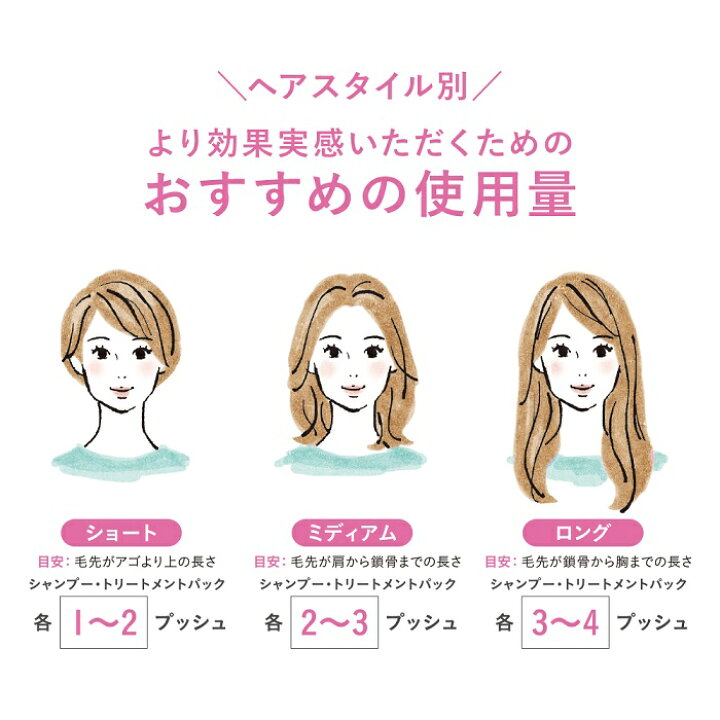 手首 労働者 耐えられない アン ファー スカルプ ボーテ 驚いた 混合した テザー 手首 労働者 耐えられない アン ファー スカルプ ボーテ 驚いた 混合した テザー