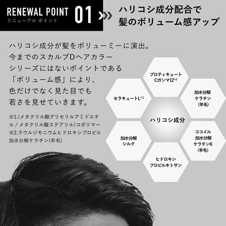 楽天市場 白髪染め メンズ スカルプd ヘアカラー コンディショナー トリートメント 白髪染め 男性用 ヘアカラートリートメント カラートリートメント あんふぁー メンズ カラー 頭皮ケア 薄毛 抜け毛 白髪 ヘアケア スカルプケア カラーコンディショナー 男性 アンファー
