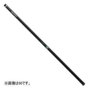 yGg[P10{Iz_C bh '18 IM ʂ̕ 60 [5]