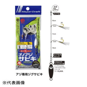 yGg[P10{IzW[Ntg imAWTrL WOZbg SS AD-SABIKI SET SS [[]