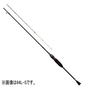 ���i�摜