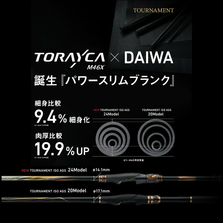 楽天市場】ダイワ ロッド トーナメント磯AGS M-50 [5] : 釣具の 