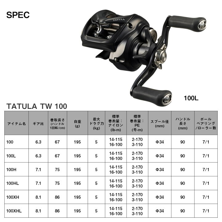 楽天市場】【送料無料4】ダイワ ベイトリール 23 タトゥーラ TW 100L 