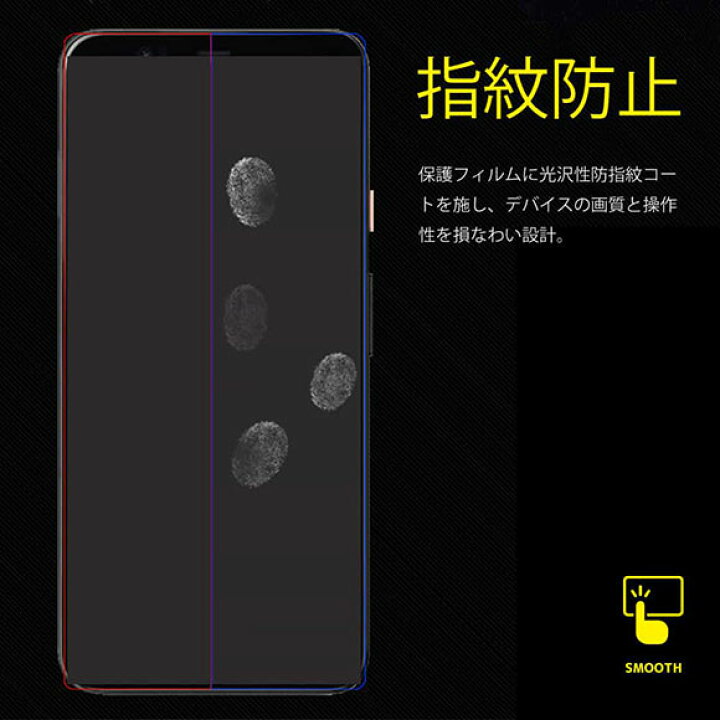 楽天市場】Google Pixel5 液晶保護フィルム 保護フィルム 2.5D 9H 指紋 