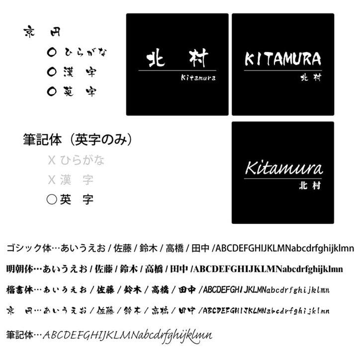 楽天市場 表札 オーダーメイド アクリル プレート 手作り 電気代不要 光る表札 オリジナル おしゃれ デザイン 表札 Led ライト ソーラー 照明 筆記体 アクリル板 太陽光 戸建 6色 マットブラック 木目調 大理石 薄い 7ミリ 15cm アイフォンケース Anglers Case