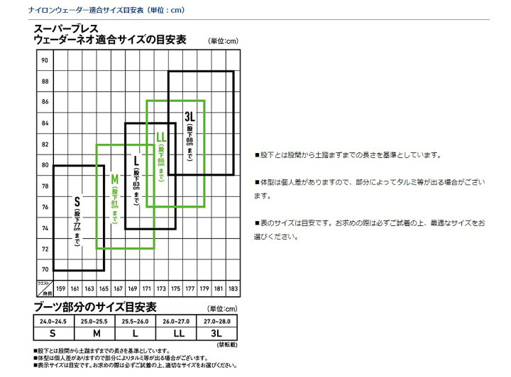 メーカー再生品 ダイワ Daiwa フィッシングウェーダー スーパーブレスウェーダー 先丸 タン L Sbw 35r Materialworldblog Com