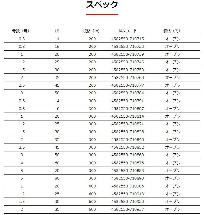 楽天市場】YGK (よつあみ) エックスブレイド スーパージグマンX8 600m 1号 20lb (XBRAID SUPER JIGMAN X8  High Power PE ライン※画像は各サイズ共通です。 : アングラーズＷＥＢ店