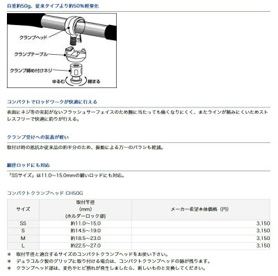 楽天市場 ダイワ Daiwa コンパクトクランプヘッド Ch50g L アングラーズｗｅｂ店