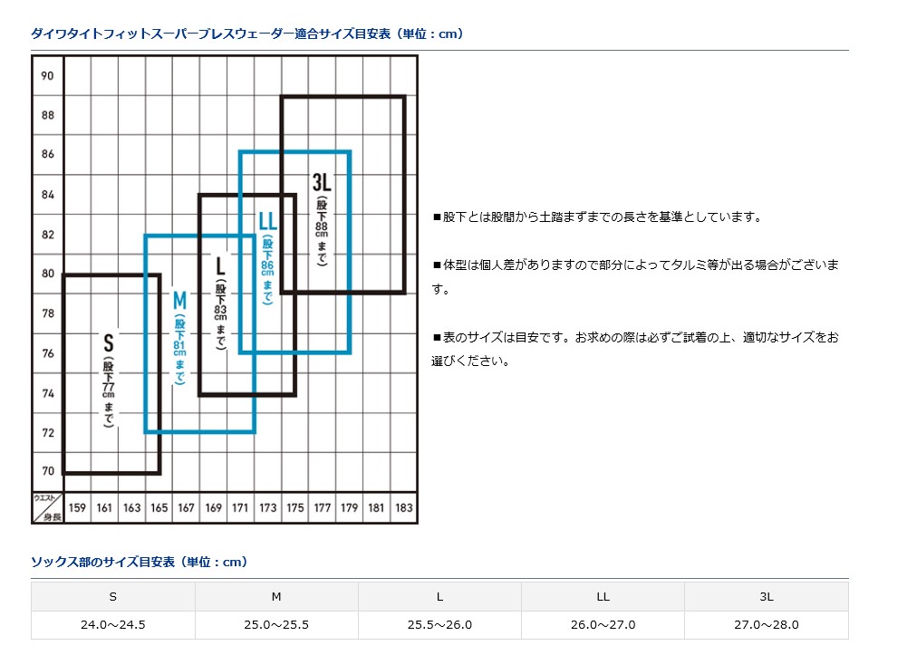 楽天市場】ダイワ (Daiwa) SBW-4206R Mサイズ (25.0〜25.5) チェスト ...