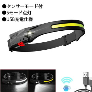wbhCg [d USB LEDfA wbhv 5_[h y Px AEghApwbhCg IPX4h