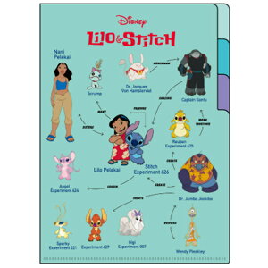 XeBb` NAt@CA5 3P DC֐} 218595