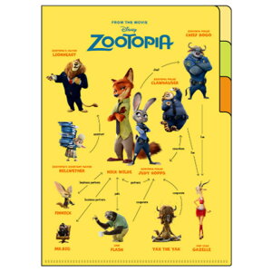 Y[gsA NAt@CA5 3P DC֐} 218601