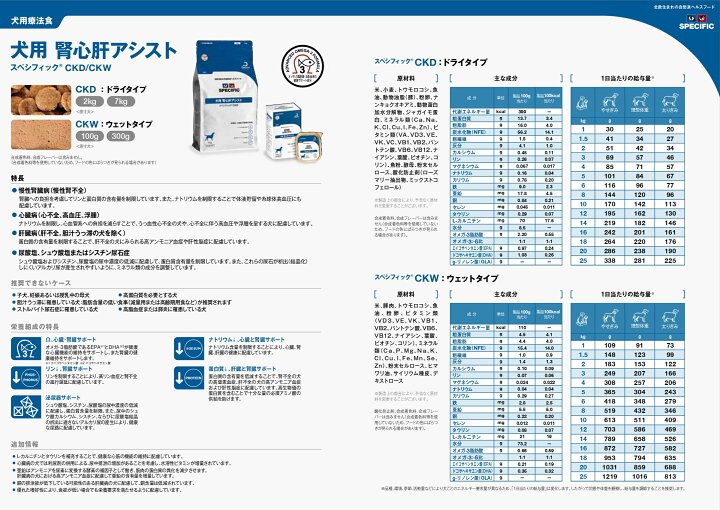 楽天市場 Msdアニマルヘルス株式会社 スペシフィック Ckw 腎心肝アシスト 犬用 ウェットフード 100g 7個 愛犬と一緒に歩くを叶えるanifull