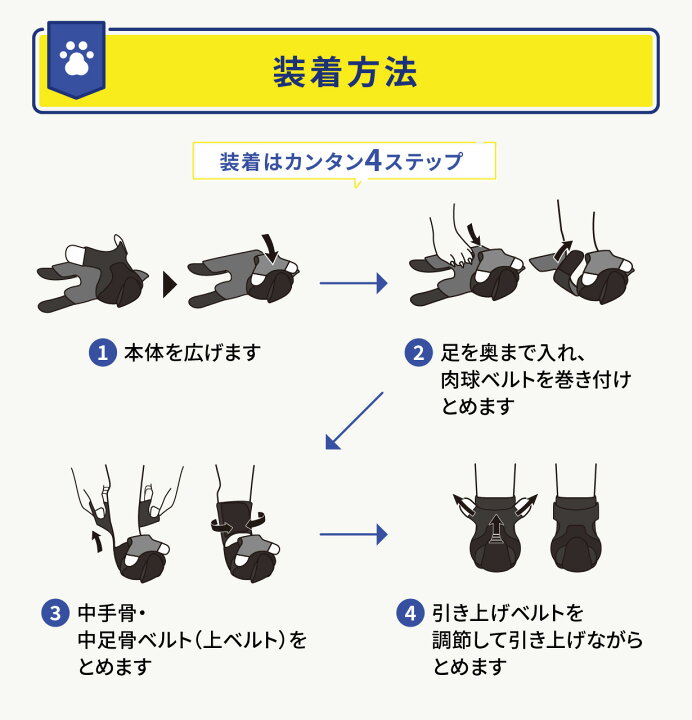 楽天市場】【anifull 公式】 アニサポ ナックルン HERO Lサイズ 左右 