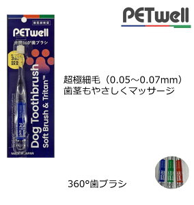 AEgbgZ[ipbP[Wj[ÄׁjyPETwellz360°uV rMi[ xfOI[i[ɐ񎎂ĒiłB