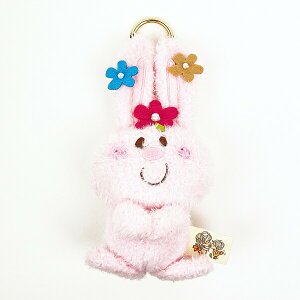 Xy }XRbg  L[`F[ L[O ʂ