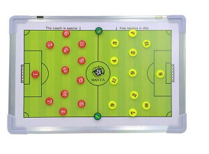 {[h TbJ[ ^   }Olbg TbJ[{[h [ L[obO y CCT[ R[`O{[h tbgT