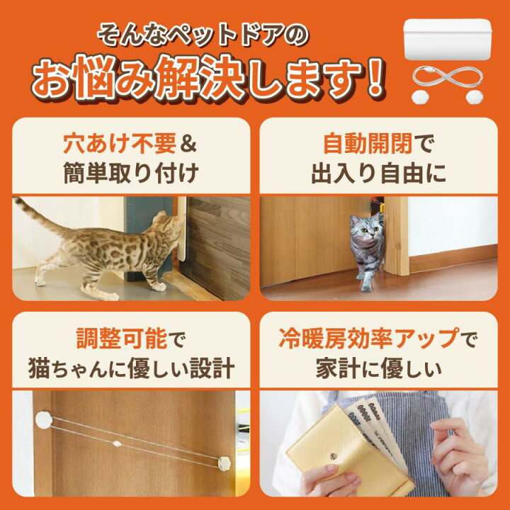 楽天市場】【ランキング入賞品】 1000円ポッキリ ペットドア 猫 ドア 