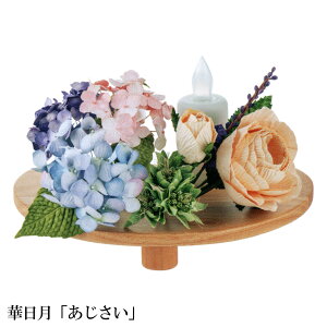   䋟 dp y[p[t[ ؓ  OZ-28507