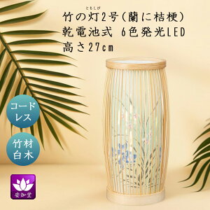 ~ ~傤 CeA _s ~ V~ ~ 䋟 |̓ 2 ɋj[ a tB 6F LED R[hX YT-471