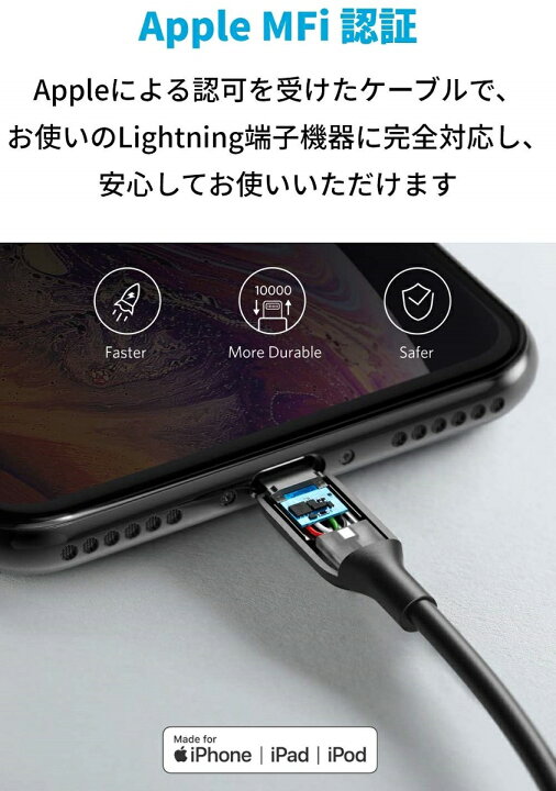 1123円 最大88%OFFクーポン Anker PowerLine III ライトニングケーブル MFi認証 高耐久 iPhone 13 Pro 12 SE 第3世代 各種対応 1.8m ブラック 1123円 最大88%OFFクーポン Anker PowerLine III ライトニングケーブル MFi認証 高耐久 iPhone 13 Pro 12 SE 第3世代 各種対応 1.8m ブラック