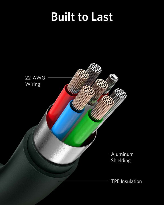 市場】Anker PowerLine II USB-C ライトニングケーブル MFi認証 USB PD対応 急速充電 iPhone 13 13 Pro 12 SE(第2世代) 各種対応 : アンカー・ダイレクト市場店 市場】Anker PowerLine II USB-C ライトニングケーブル MFi認証 USB PD対応 急速充電 iPhone 13 13 Pro 12 SE(第2世代) 各種対応 : アンカー・ダイレクト市場店