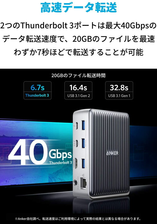 楽天市場】【5/1限定 最大10%OFFクーポン＆P10倍】Anker PowerExpand  