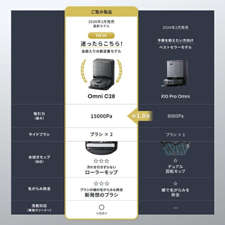 楽天市場】26年最新モデル！Anker Eufy (ユーフィ) Robot Vacuum Omni 