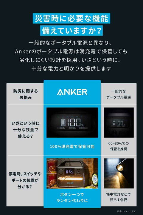 楽天市場】Anker 522 ポータブル電源 320Wh 小型 軽量 定格300W AC2 