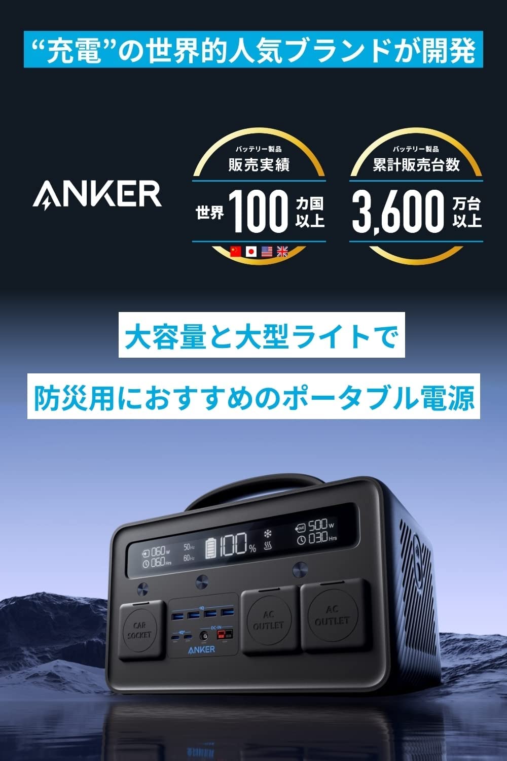 楽天市場】Anker PowerHouse II 700 (ポータブル電源 大容量)【大型