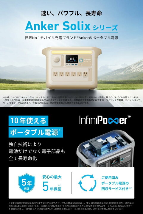楽天市場】Anker Solix C1000 Portable Power Station 1056Wh 58分満 
