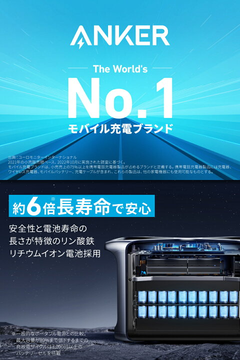 楽天市場】Anker Solix F1200 ポータブル電源1229Wh 蓄電池 ポータブル 