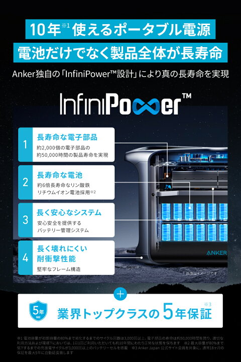 楽天市場】Anker Solix F1200 ポータブル電源1229Wh 蓄電池 ポータブル 