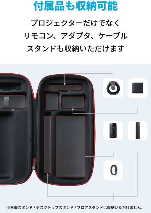 楽天市場】Anker Nebula (ネビュラ) Capsule 3 Laser 公式トラベル 