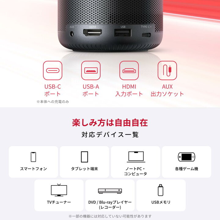 楽天市場】【15,000円OFFクーポン 4/17まで】Anker Nebula Capsule 3 