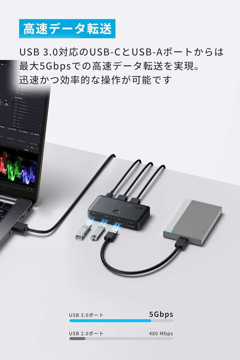 楽天市場】Anker USB Switch (5Gbps, For デスクトップPC ＆ ノートPC 