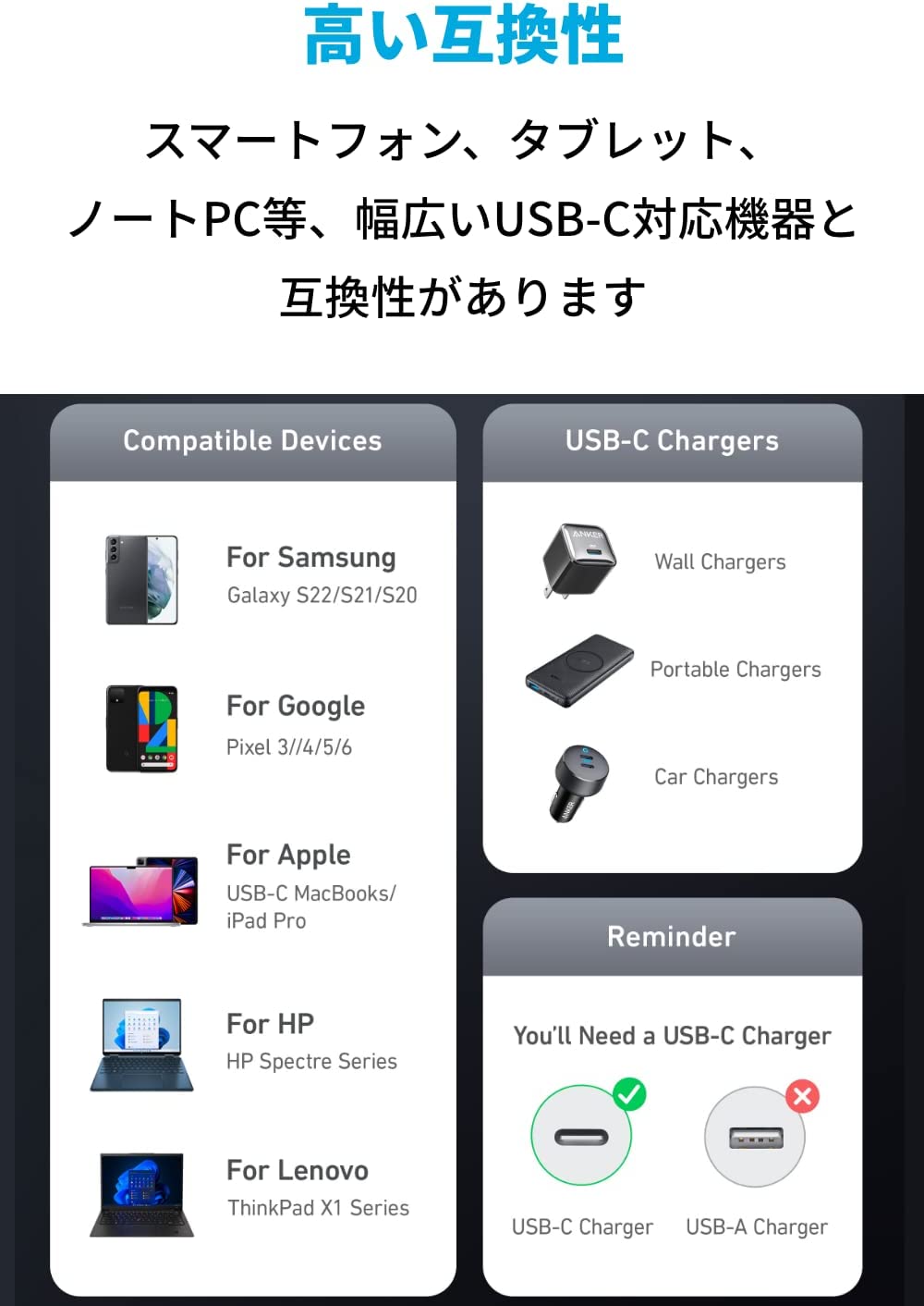 Anker 765 高耐久ナイロン USB-C  USB-C ケーブル (140W 0.9m) USB 2.0 USB PD対応  MacBook Pro/Air iPad Pro iPad Air Galaxy S21 Pixel LG 対応 アンカー・ダイレクト