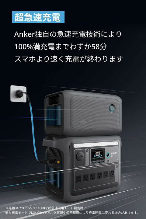 楽天市場】Anker Solix BP1000 拡張バッテリー (1056Wh) Anker Solix 